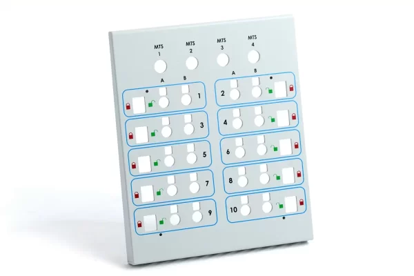 Control Panels