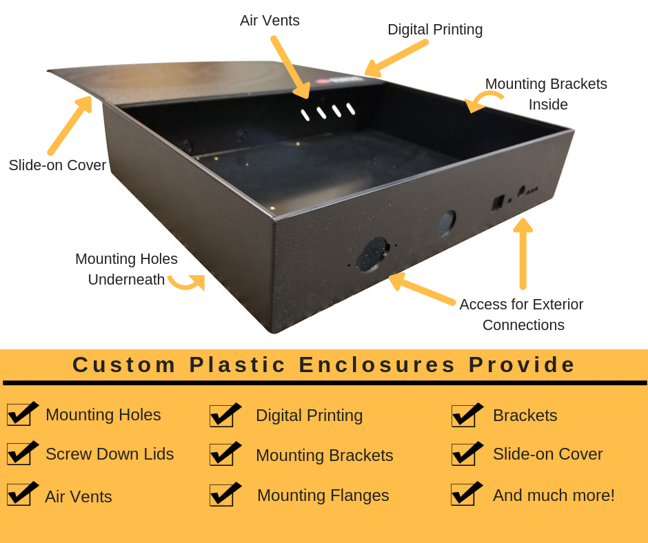 Plastic Enclosure with attributes listed for a Custom Plastic Enclosure